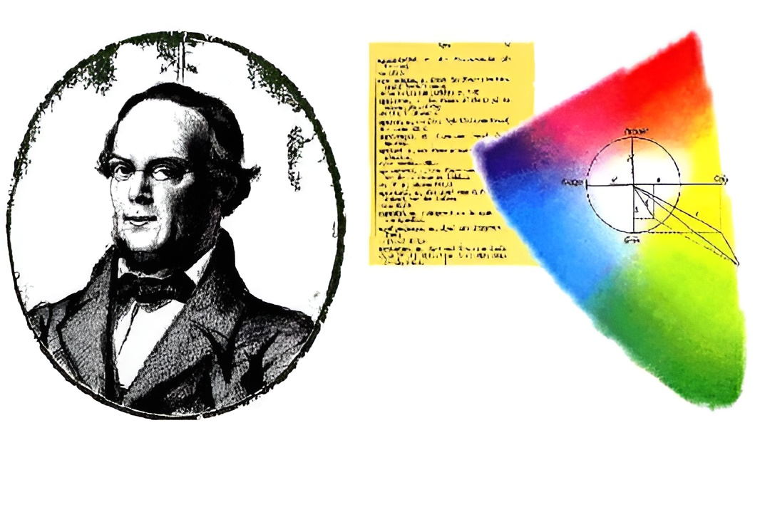 Left: an engraved oval portrait of Hermann Grassmann. Right: a page of handwritten manuscript beside a colour-mixing diagram — a roughly triangular spectral gamut with a circle and lines marking mixtures.